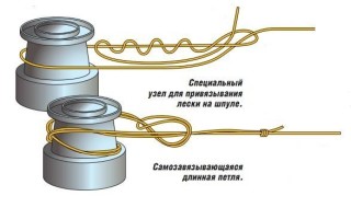 Как привязать леску к катушке спиннинга