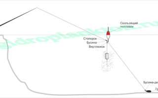 Поплавочная снасть для ловли толстолобика под волной.