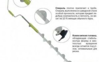 Шуруповерты для ледоруба